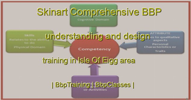 Skinart Comprehensive BBP understanding and design training in Isle Of Eigg area | BbpTraining | BbpClasses | SkinartTraining-United Kingdom